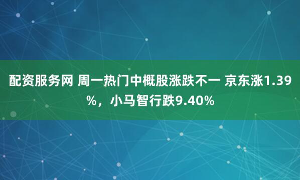 配资服务网 周一热门中概股涨跌不一 京东涨1.39%，小马智行跌9.40%
