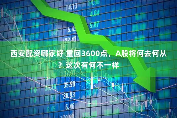 西安配资哪家好 重回3600点，A股将何去何从？这次有何不一样